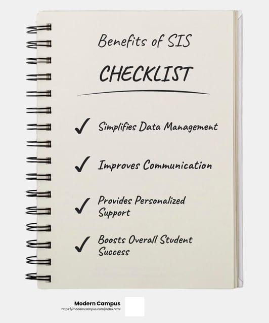 checklist