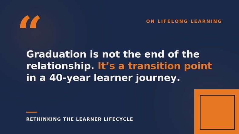 Quote reading, "Graduation is not the end of the relationship. It's a transition point in a 40-year learner journey."