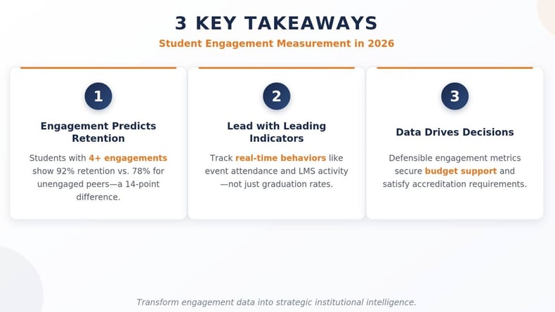 3 takeaways