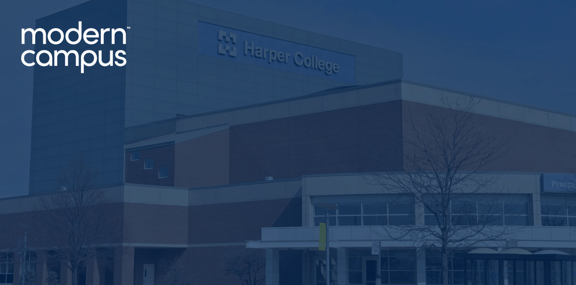 Prioritizing the Right System at Harper CE